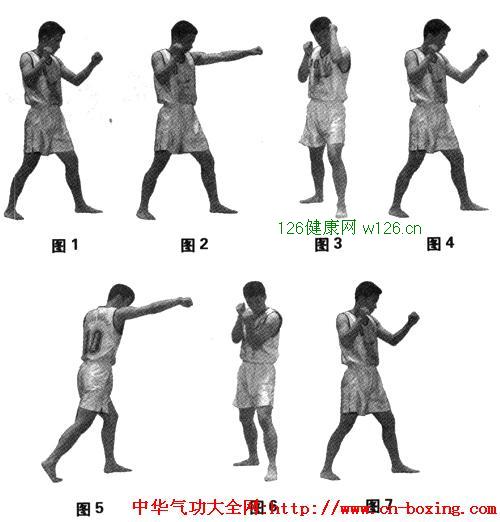 散打技术攻中有防和防守反击组合解析